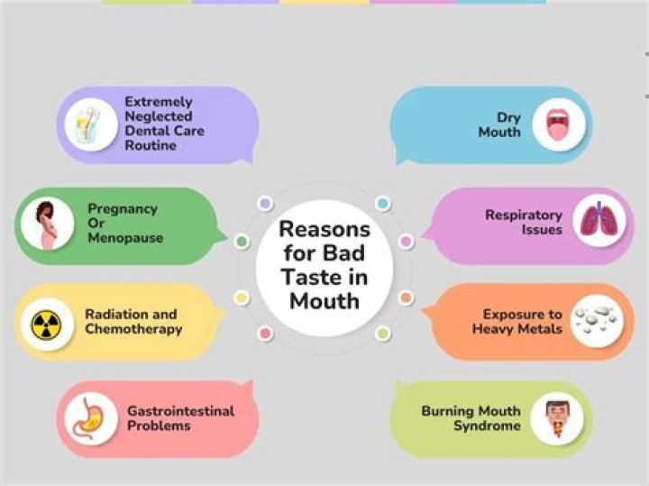 What does pus in your mouth taste like?