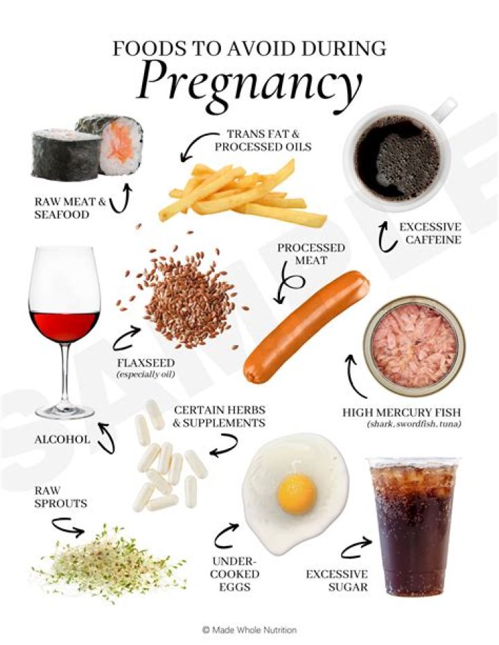 What foods make melasma worse?