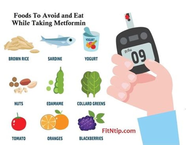 What foods should be avoided when taking metformin?