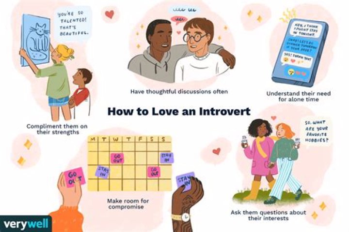 What happens when two introverts fall in love?