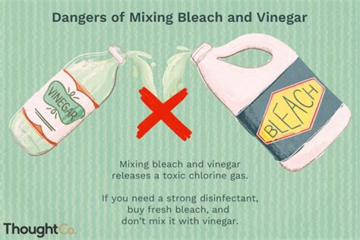 What happens when you mix bleach and vinegar?