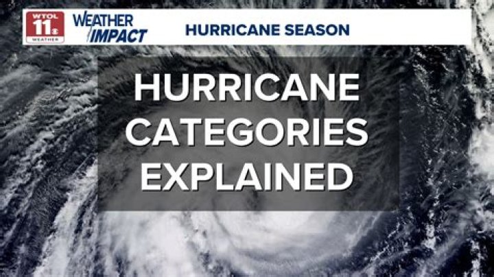 What is a Category 5 Kaiju?