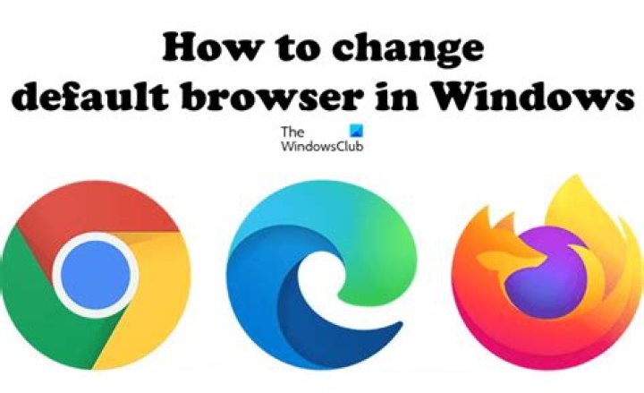 What is a default browser?