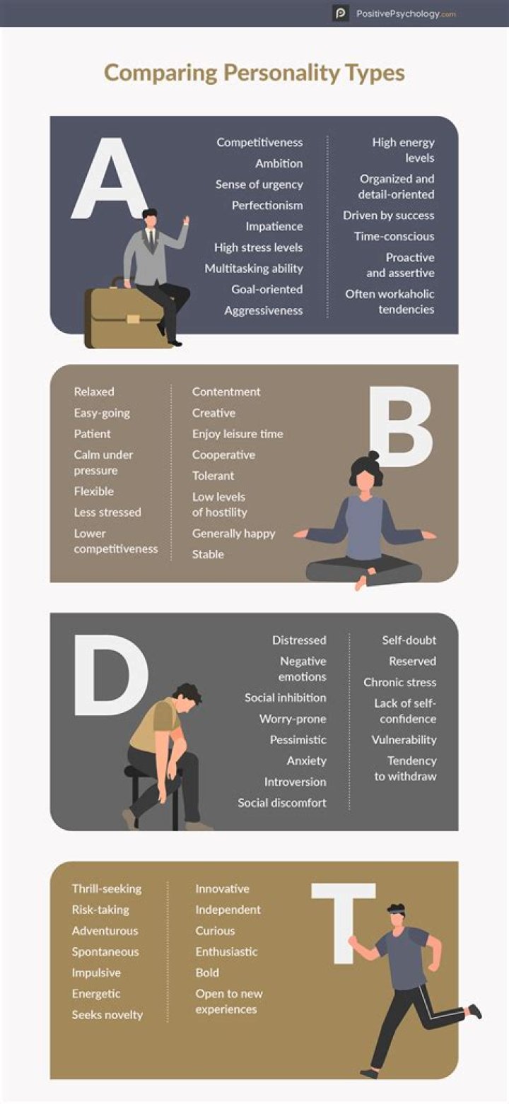 What is a pleasant personality?
