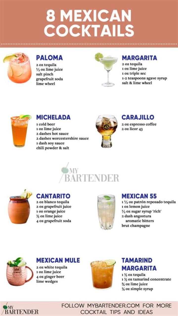 What is a popular drink in Mexico?