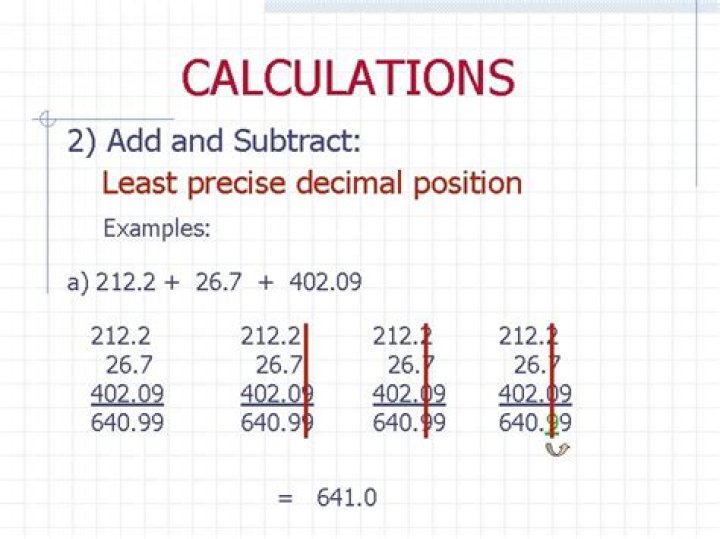 What is a precise number?