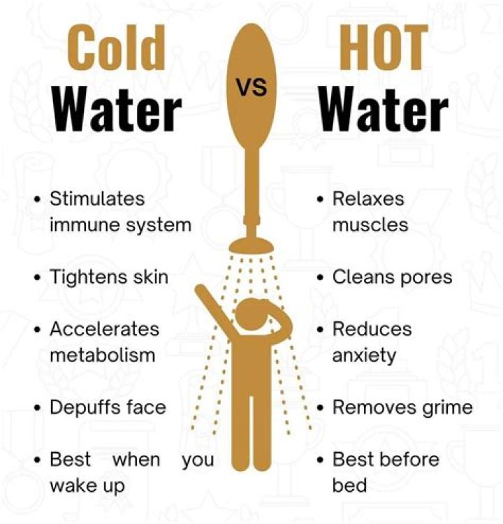 What is cold water drowning?