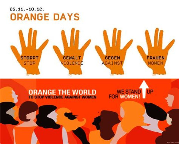 What is international orange day?