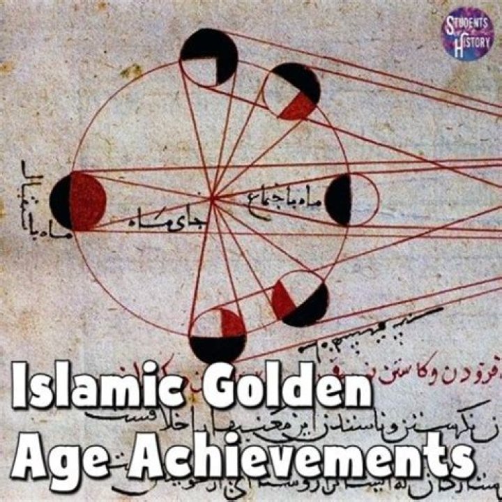 What is Islamic lifestyle?
