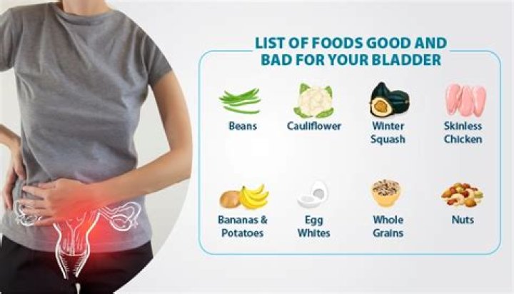 What is the best drink for your bladder?