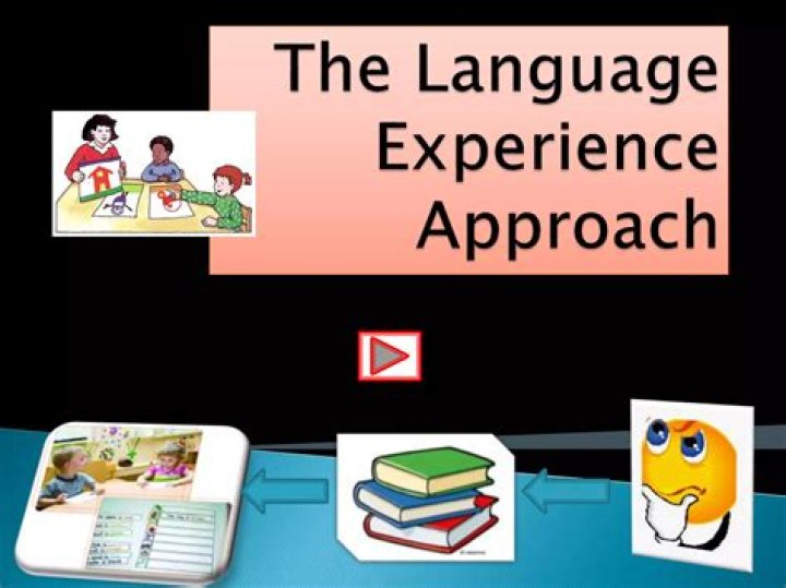 What is the language experience approach to teaching reading?