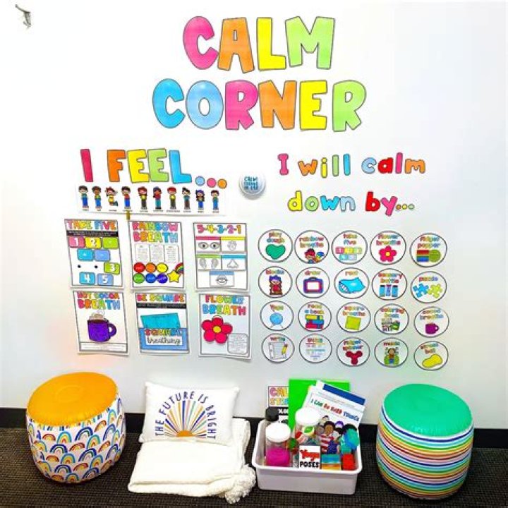 What is the relationship corner of the room?
