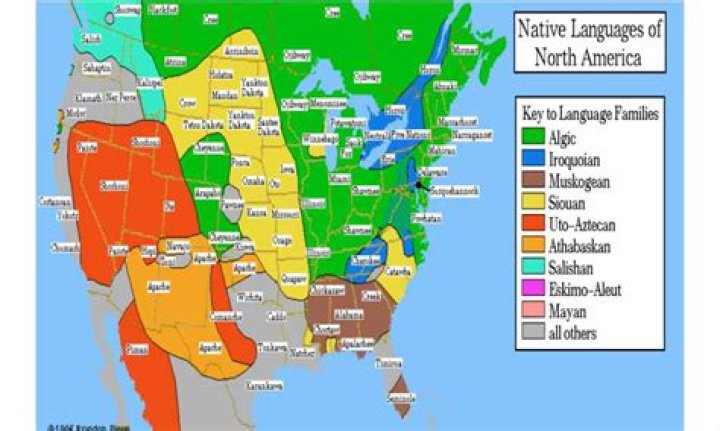 What languages are almost extinct?