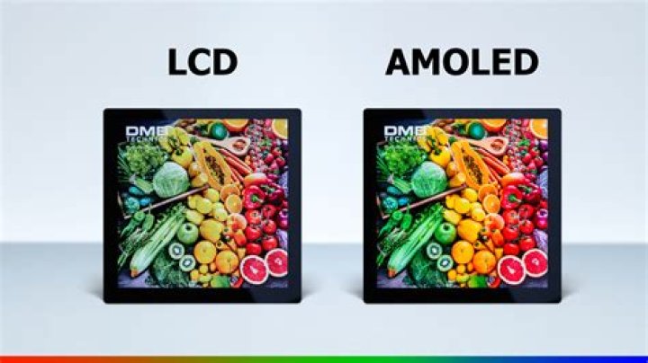 What means OLED?