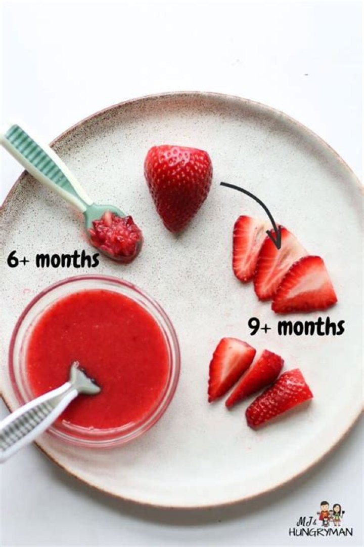 What months are strawberries?