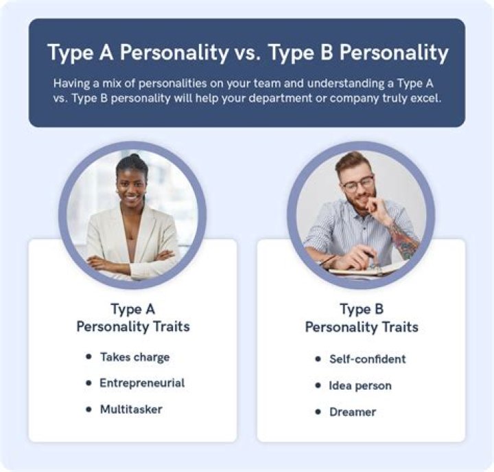 What personality is the coldest?