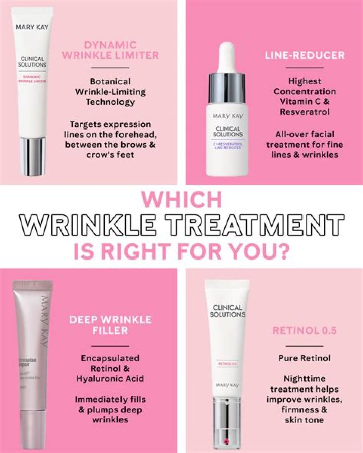 What product fills in wrinkles?