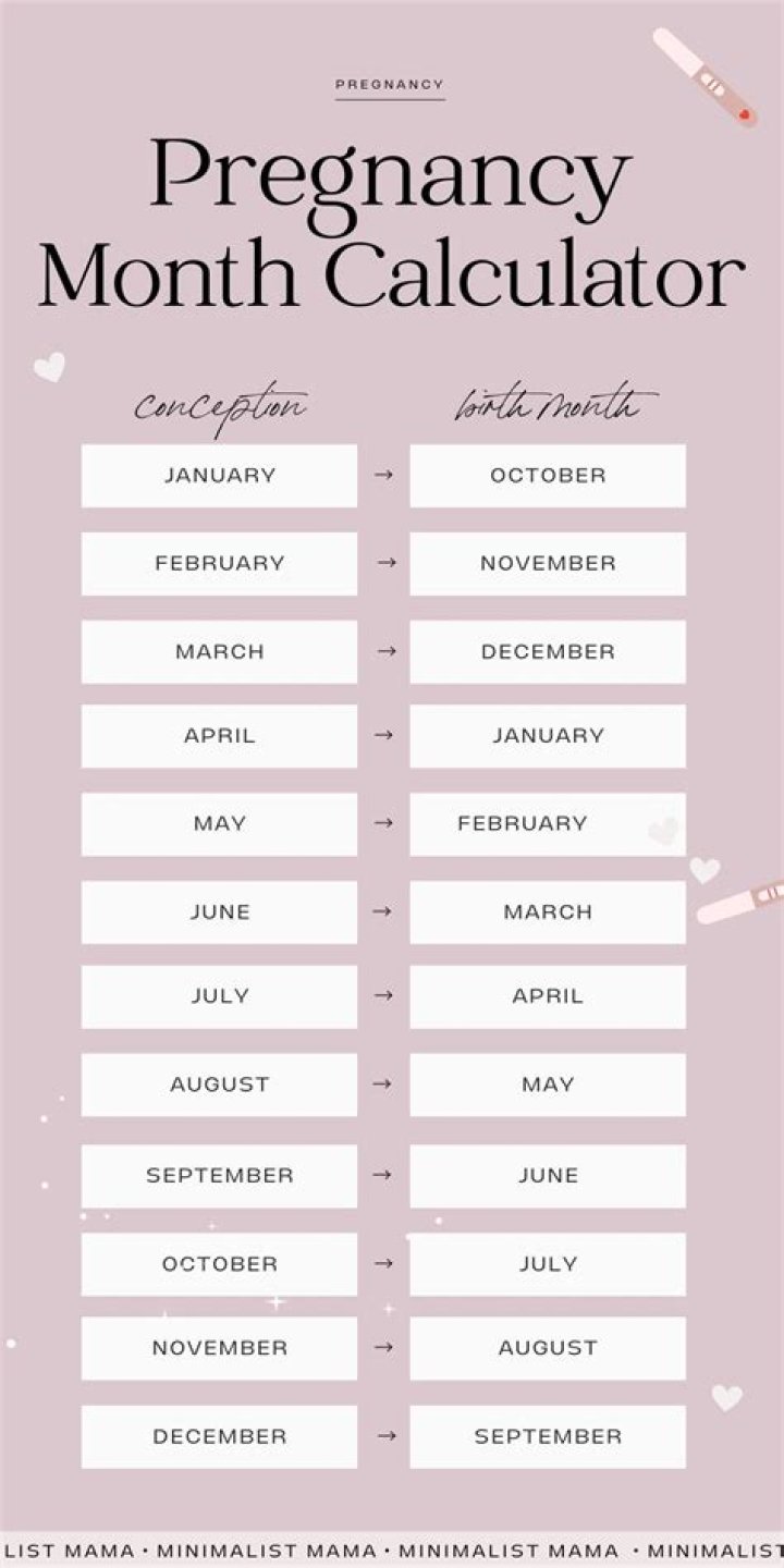 What should I eat in last month of pregnancy?