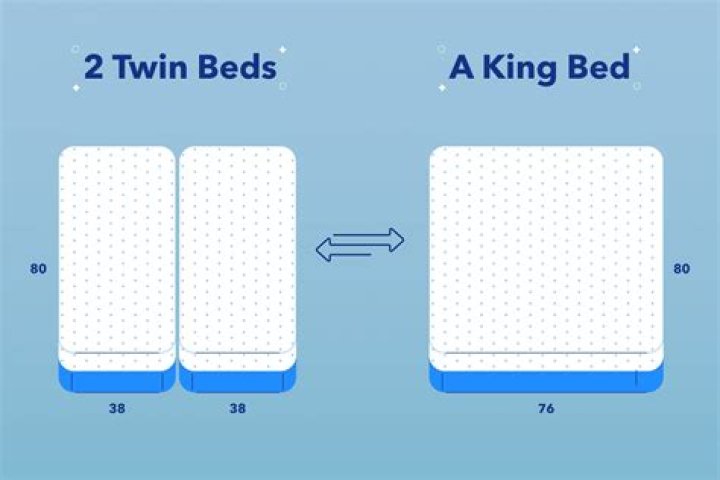 What size bed does 2 singles make?