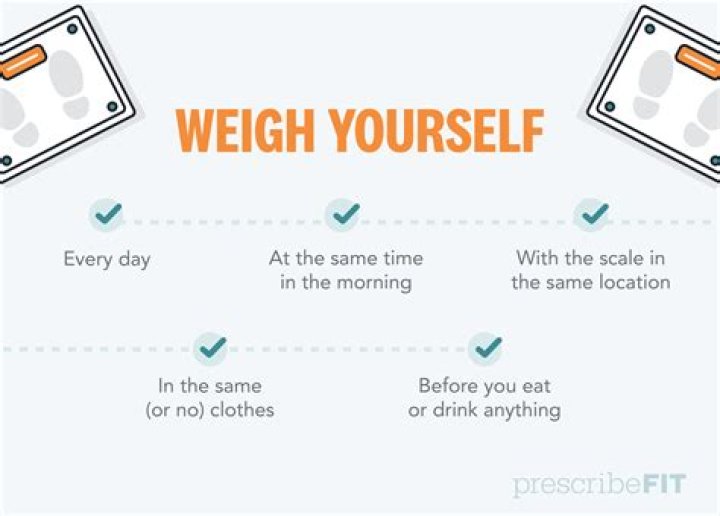 What time of day is best to weigh yourself?