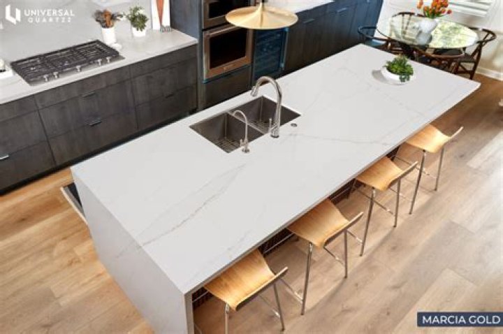 What type of countertops are in style for 2022?