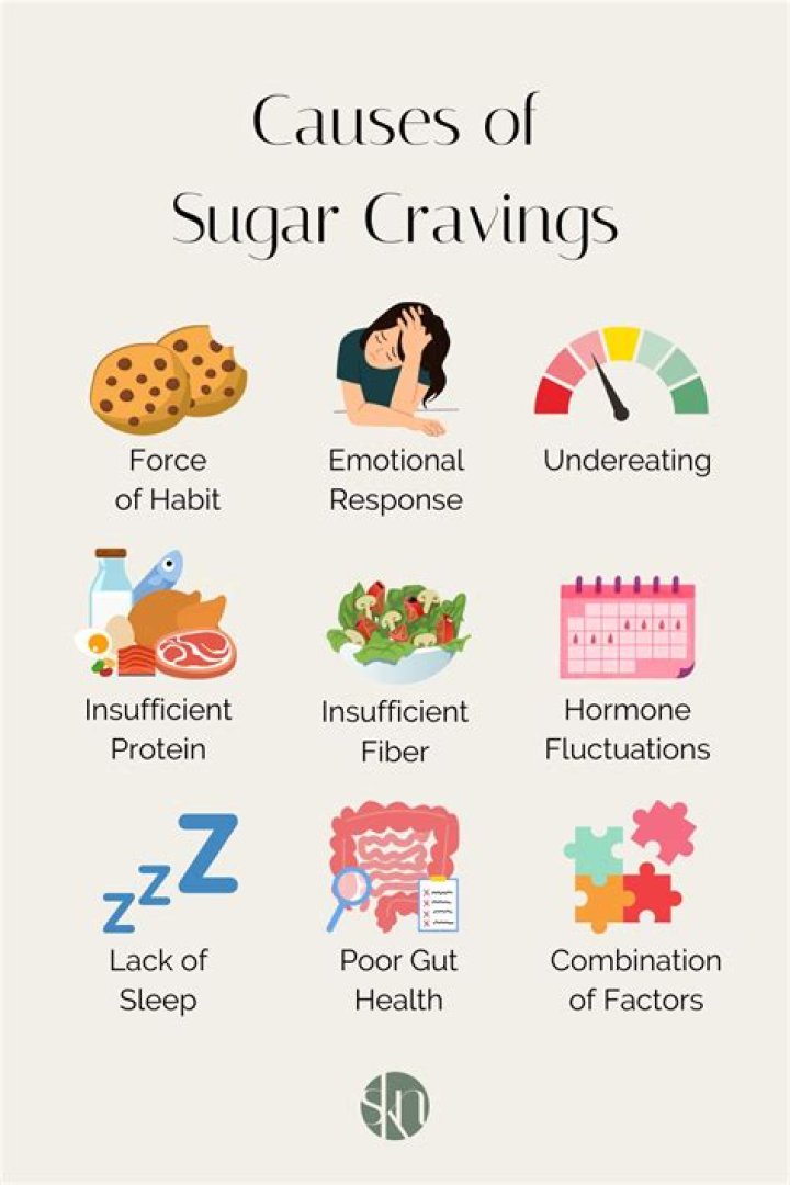 What vitamin deficiency causes carb cravings?