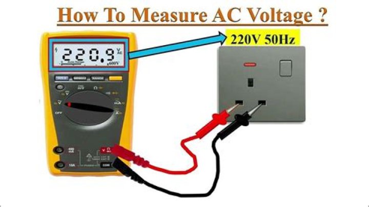 What voltage comes into a house?