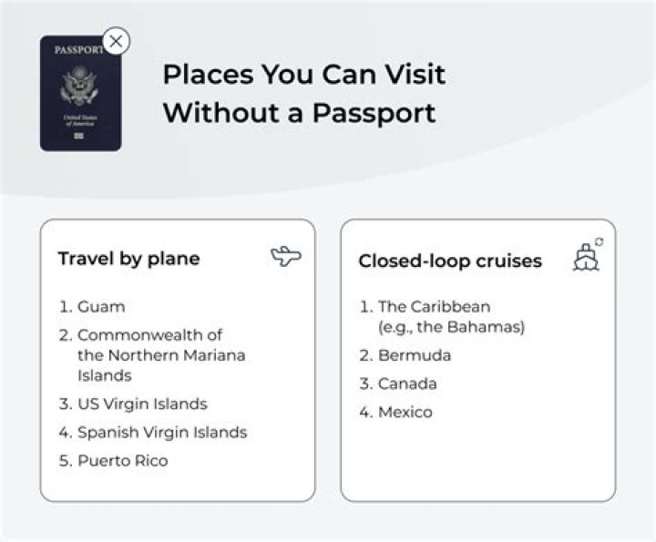Where can you travel without a passport from UK?