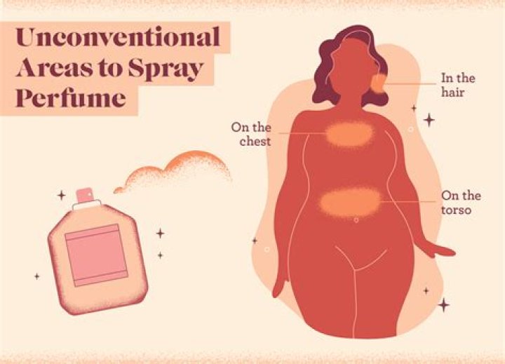 Where should you not spray perfume?