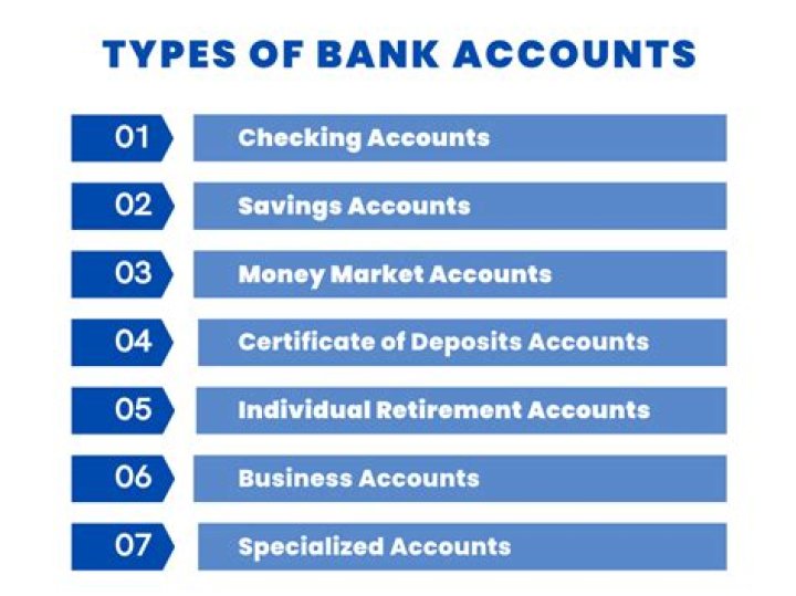 Which bank account is best for cryptocurrency?