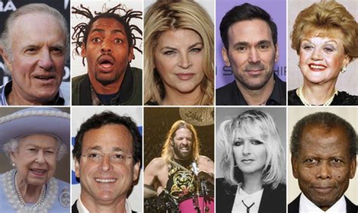 Which celebrity has the biggest fan base?