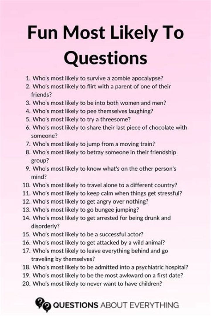 Who is most likely to be vegan?