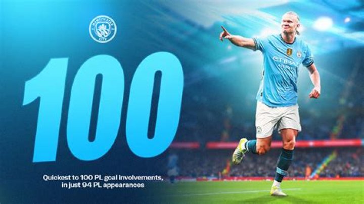 Who is the fastest player to reach 100 goals?
