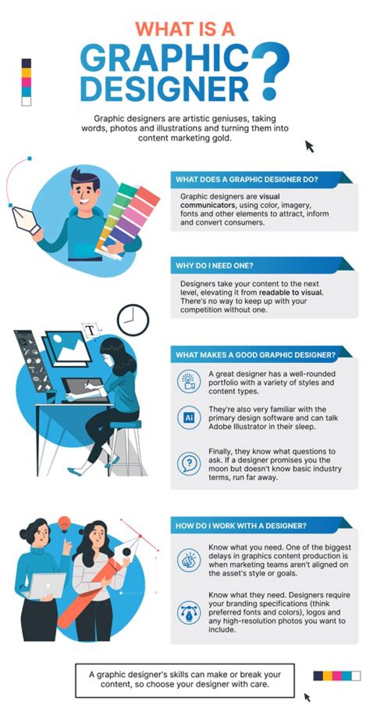 Who is the first graphic designer?