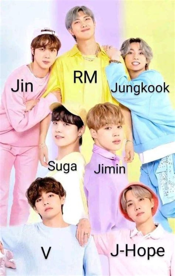 Who is Yoonmin in BTS?