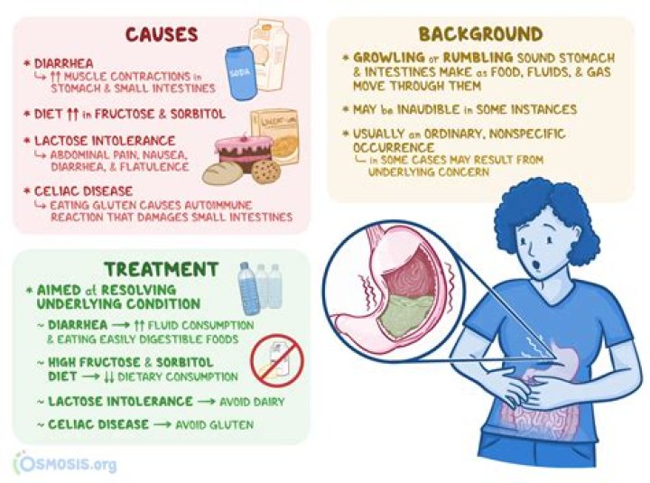 Why does stomach bubble with diarrhea?