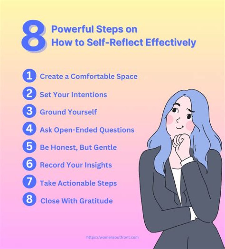 Why is it important for students to self reflect?